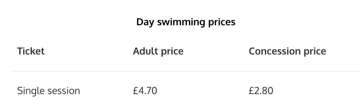Hampstead heath swimming ponds ticket prices - Hampstead heath swimming ponds ticket prices