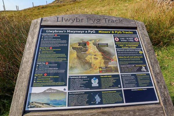 Snowdon Pen-Y-Pass Route Map - Snowdon Pen-Y-Pass Route Map