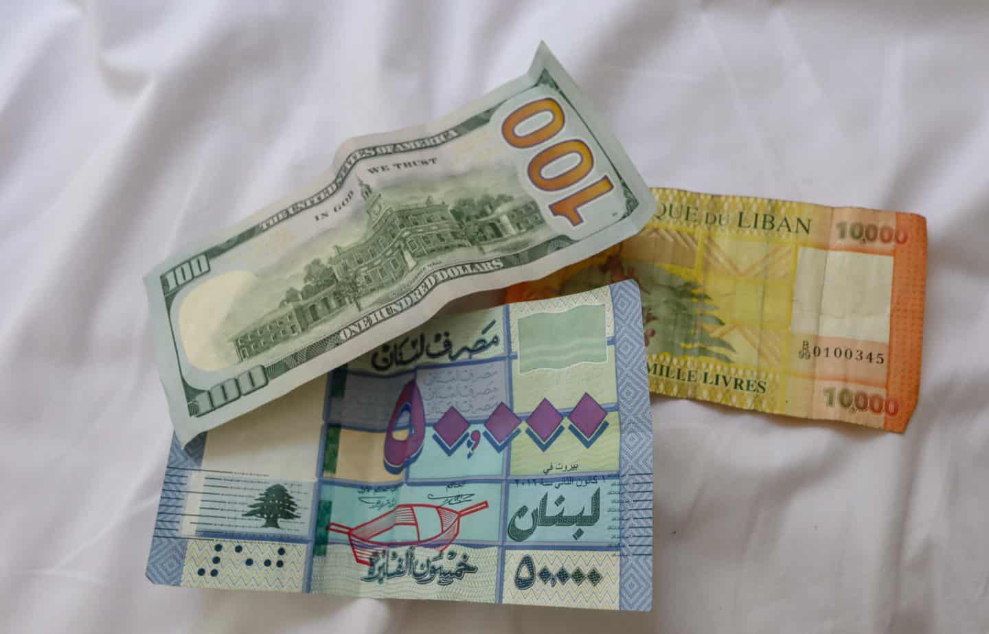 Lebanon Money - Lebanon travel costs