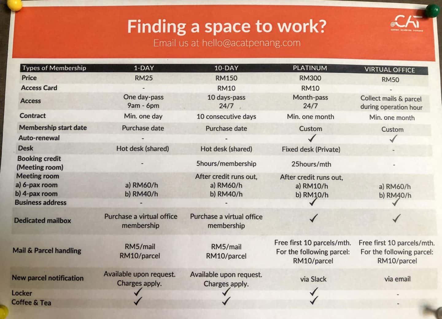 aCat Penang Coworking Office Rates and Costs - aCat Penang Coworking Office Rates and Costs