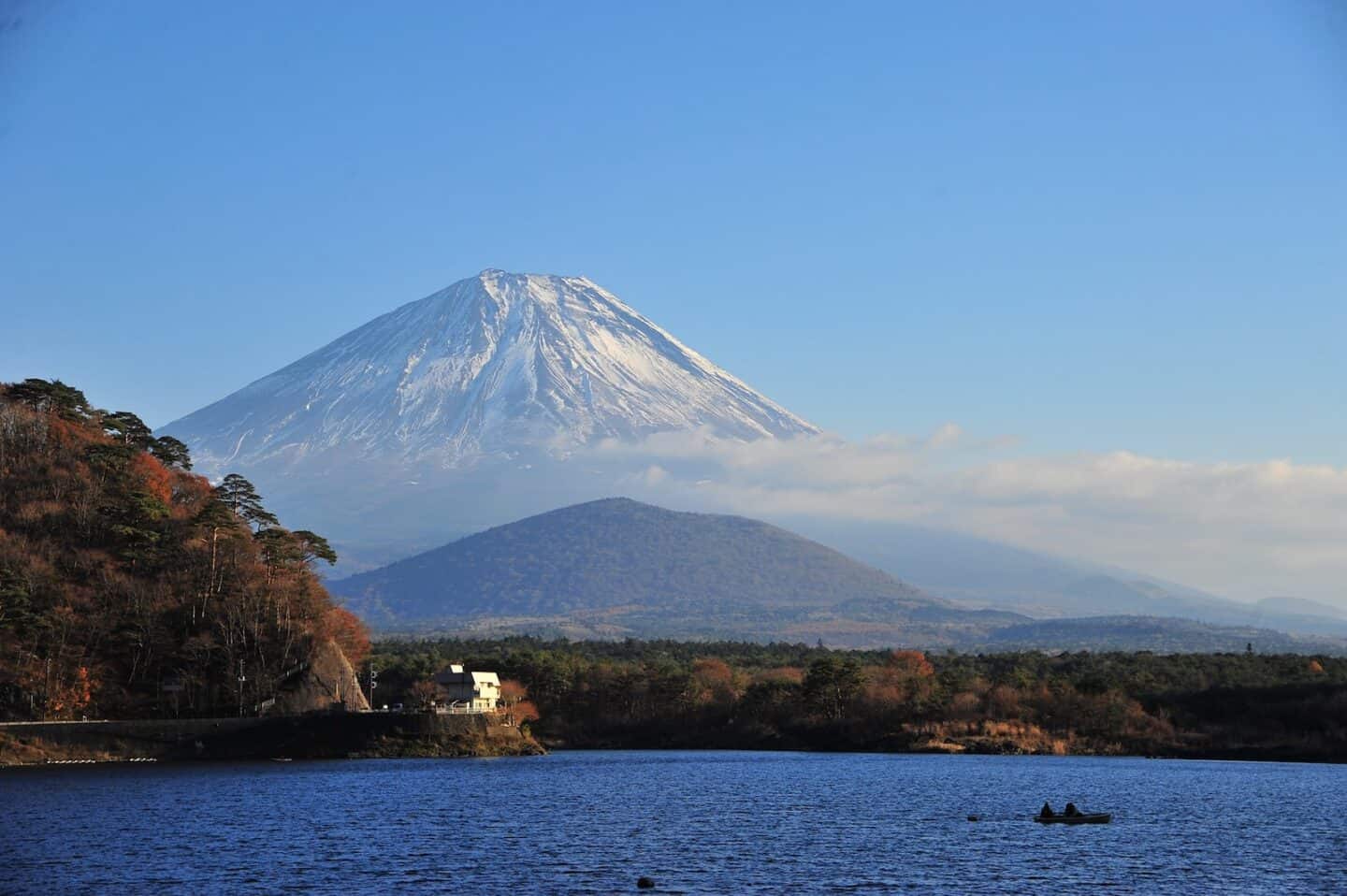 Mount Fuji - Mount fuji sky blue weather | best places to travel in Asia in July and August