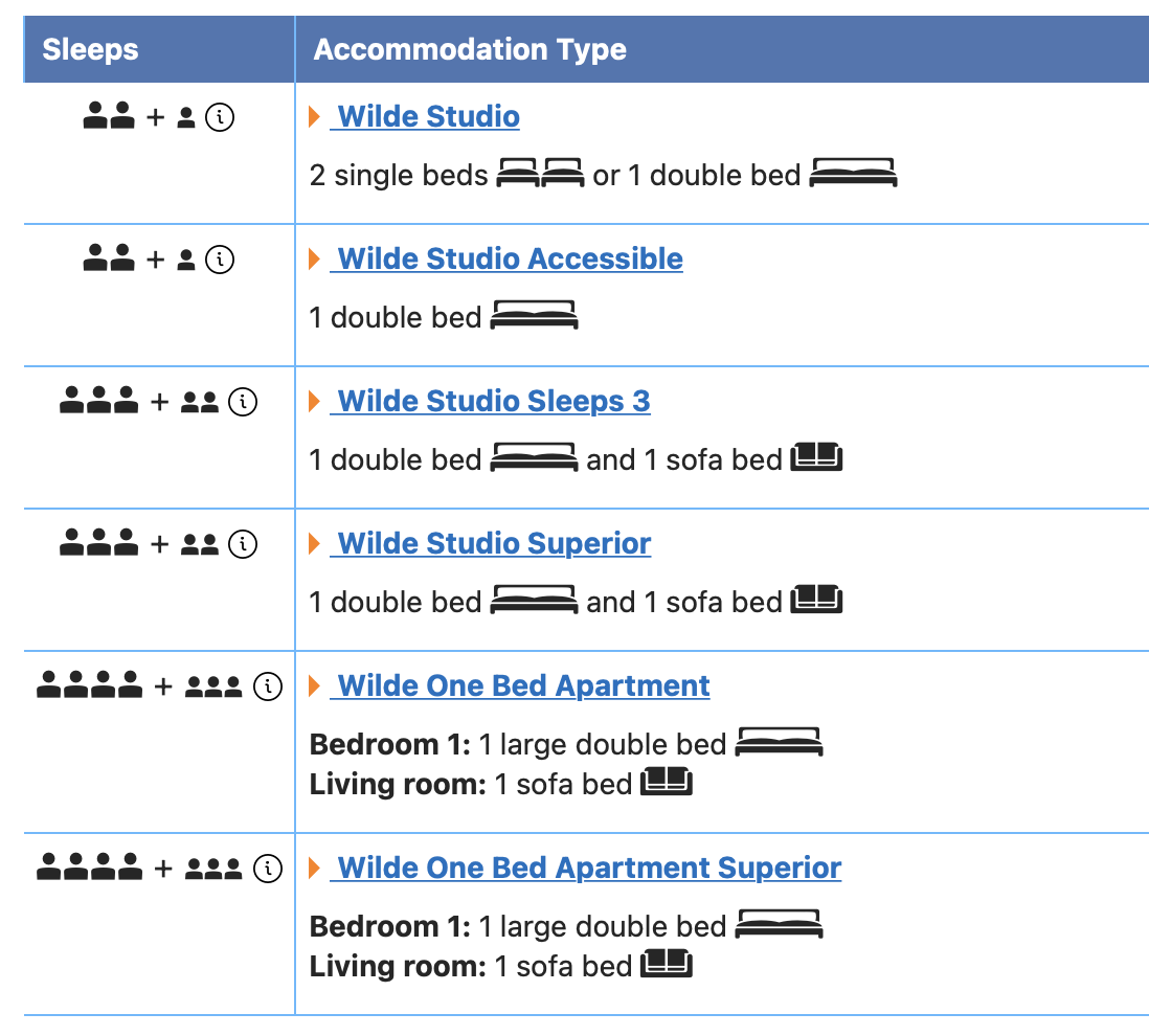 wilde aparthotels manchester studio and apartment types - wilde aparthotels manchester studio and apartment types