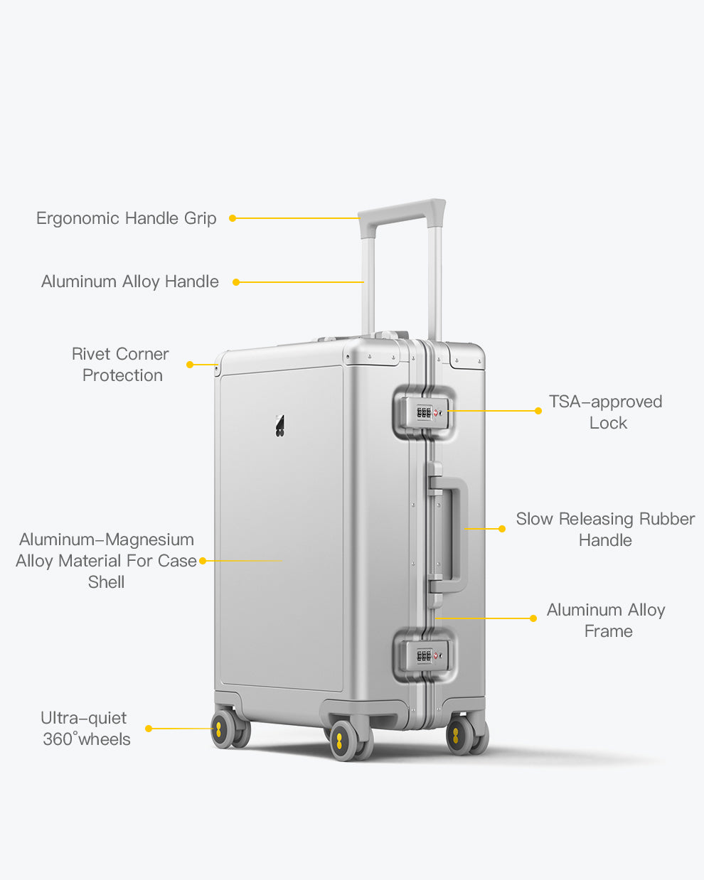 LEVEL8 luggage review, aluminum case features - LEVEL8 luggage review, aluminum case features
