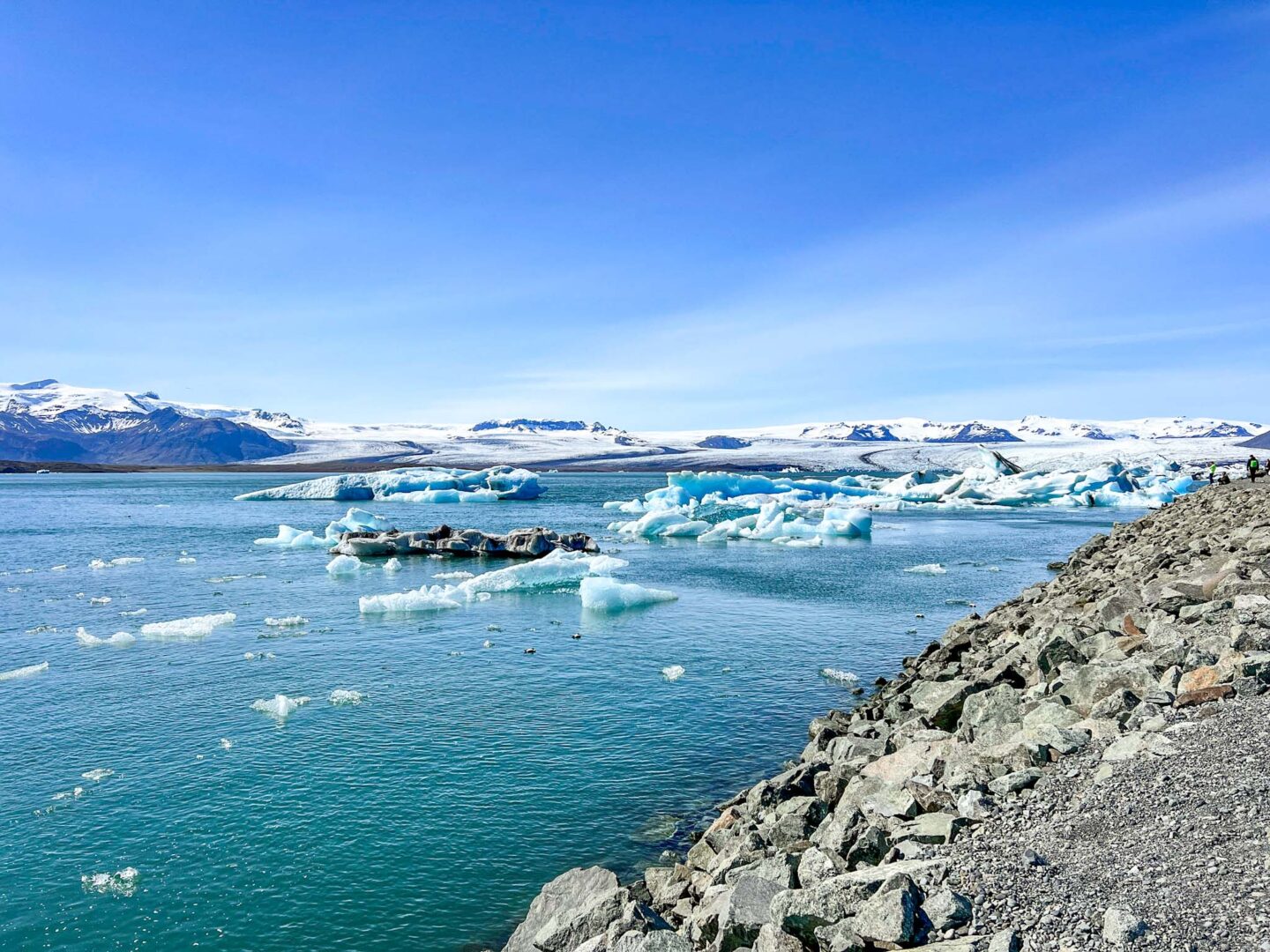 Best countries to visit in August, Icelands lagoon with blue sky - Best countries to visit in August, Icelands lagoon with blue sky